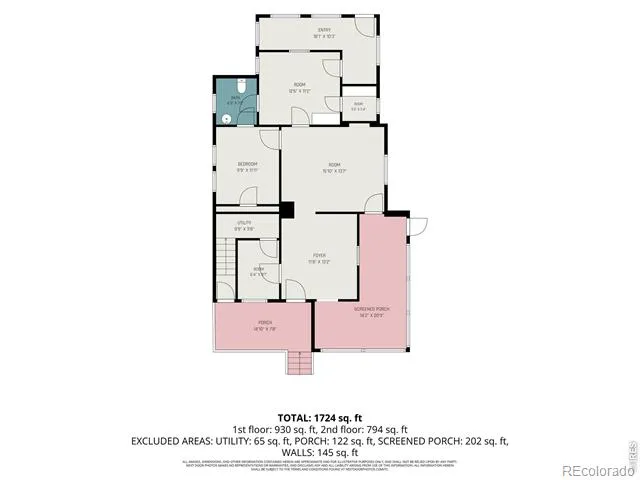 1204 Lincoln Avenue Loveland, CO 80537