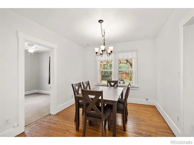 149 Sylvan Court Fort Collins, CO 80521