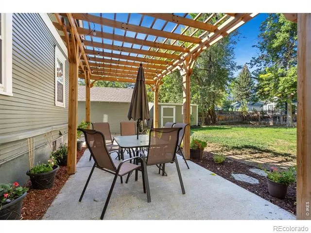 149 Sylvan Court Fort Collins, CO 80521
