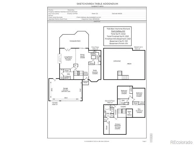 7120 Bon Homme Richard Drive Fort Collins, CO 80526