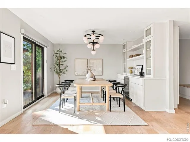 227 Balsam Lane Boulder, CO 80304