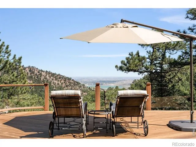 227 Balsam Lane Boulder, CO 80304