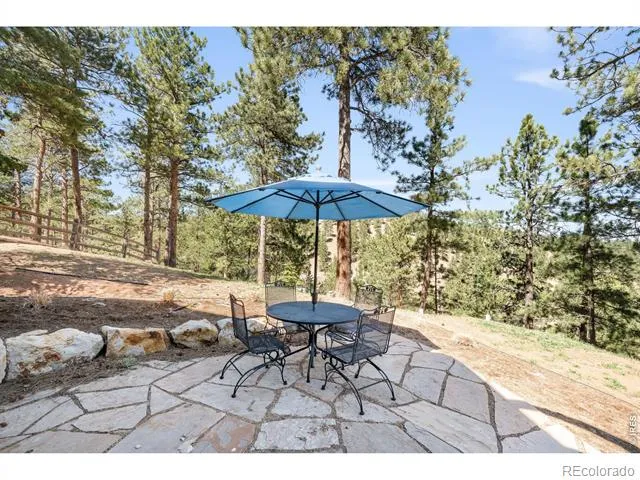 227 Balsam Lane Boulder, CO 80304