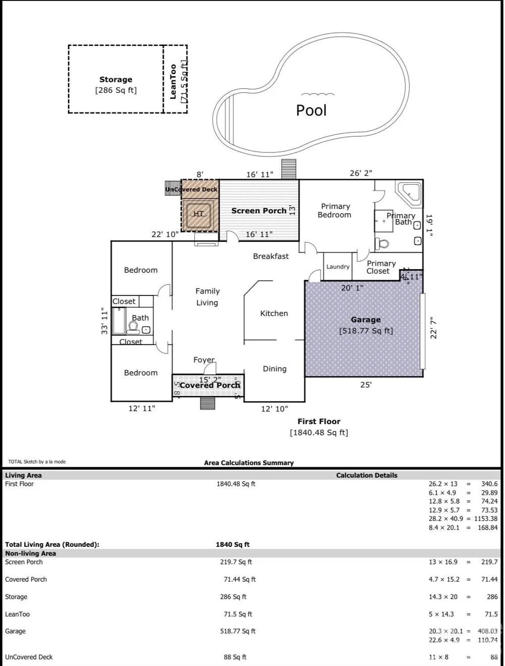 5100 Basswood Drive Concord, NC 28025