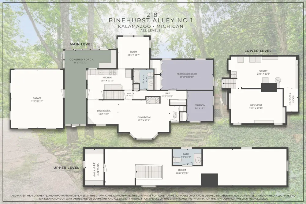 1218 Pinehurst Boulevard Kalamazoo, MI 49006