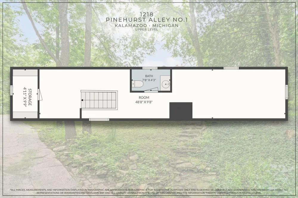 1218 Pinehurst Boulevard Kalamazoo, MI 49006