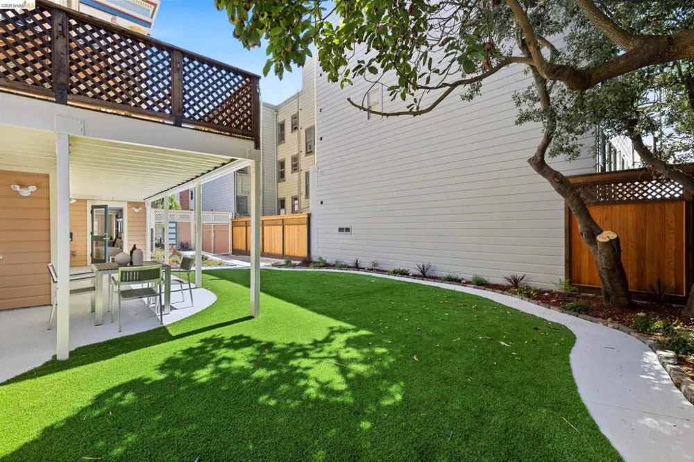 415 Fillmore St San Francisco, CA 94117