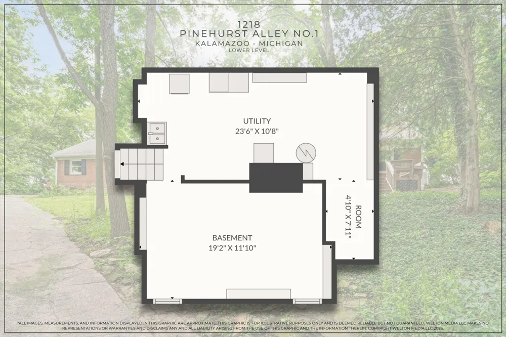 1218 Pinehurst Boulevard Kalamazoo Charter Township, MI 49006