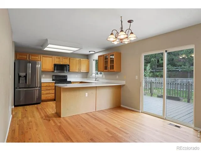3854 Foothills Drive Loveland, CO 80537