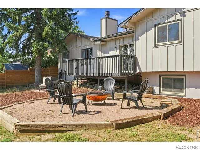 2124 Sandstone Drive Fort Collins, CO 80524