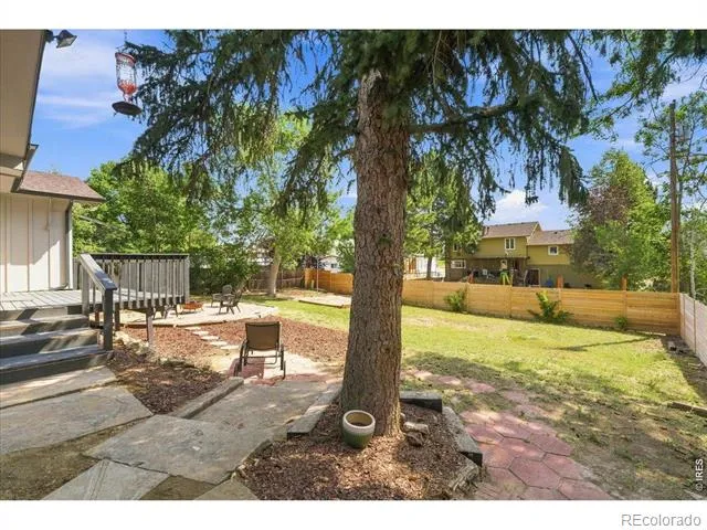 2124 Sandstone Drive Fort Collins, CO 80524