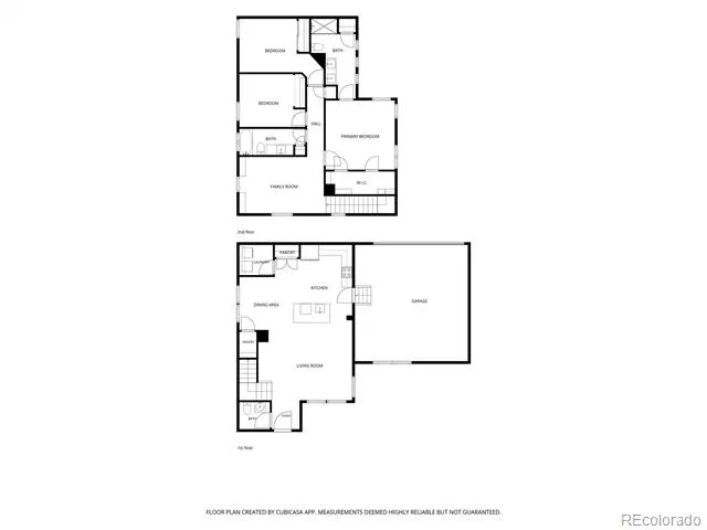 2638 Central Park Boulevard Denver, CO 80238