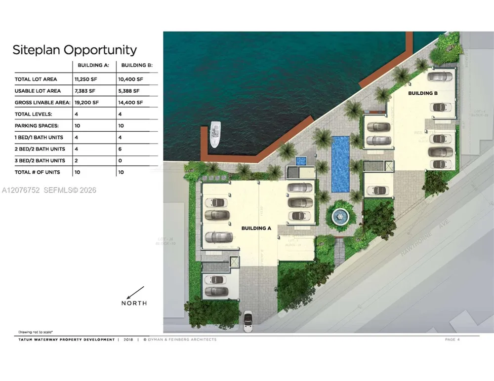 7751 Hawthorne Ave Miami Beach, FL 33141