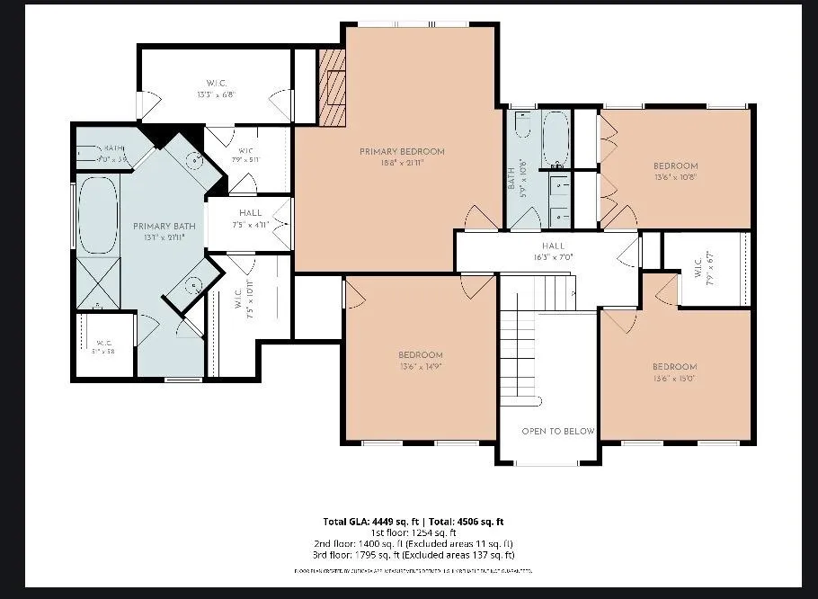 24 Saint Ives LN Winder, GA 30680