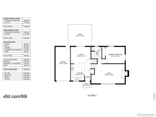 915 Yale Road Boulder, CO 80305