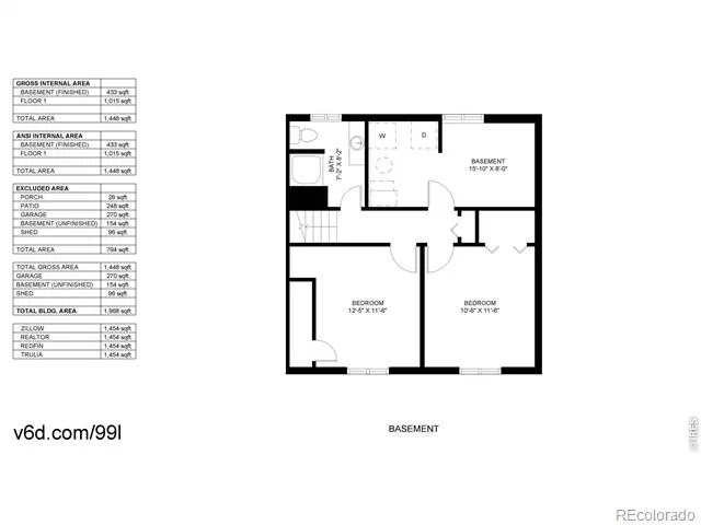 915 Yale Road Boulder, CO 80305