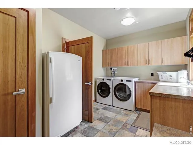 2850 Kiowa Trail Estes Park, CO 80517