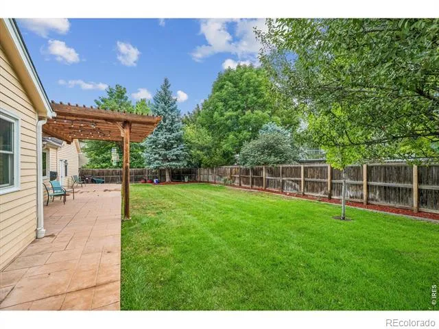 5364 Muirfield Court Boulder, CO 80301