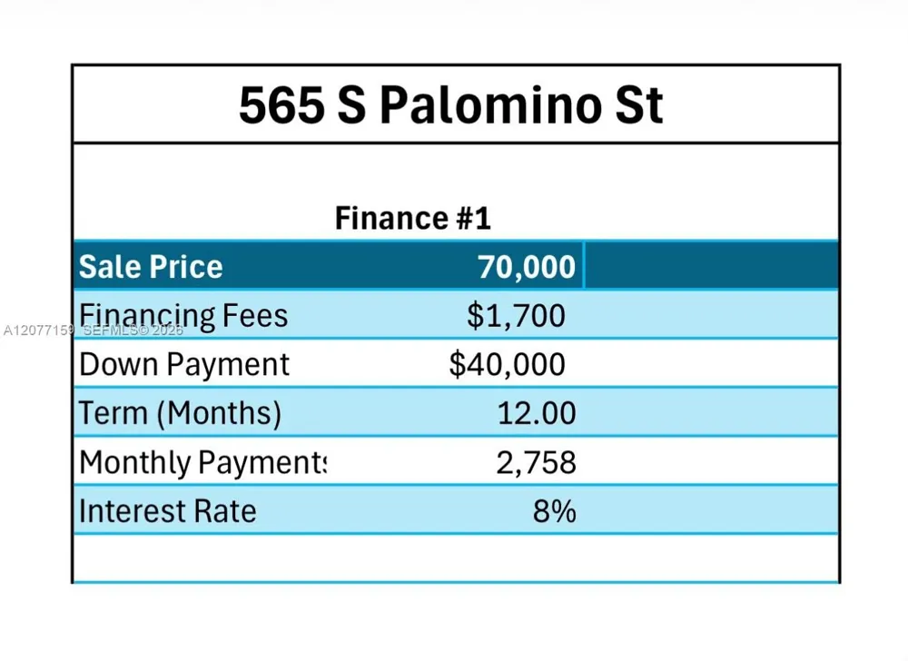 565 S PALOMINO ST Clewiston, FL 33440