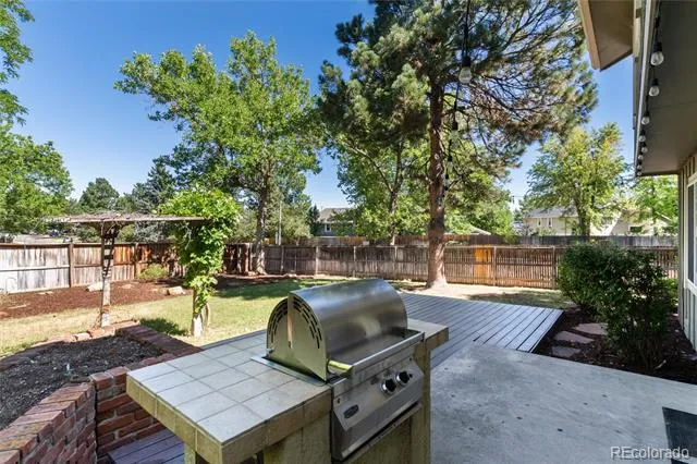 8145 S Syracuse Street Centennial, CO 80112