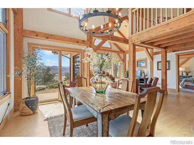 520 Isaac Lane Bellvue, CO 80512