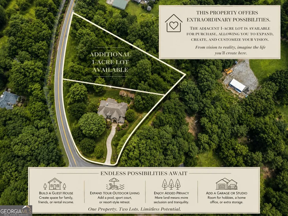 15885 Thompson RD Milton, GA 30004