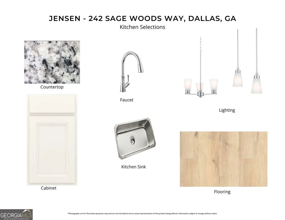 242 Sage Woods WAY Dallas, GA 30132