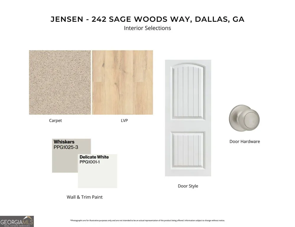 242 Sage Woods WAY Dallas, GA 30132