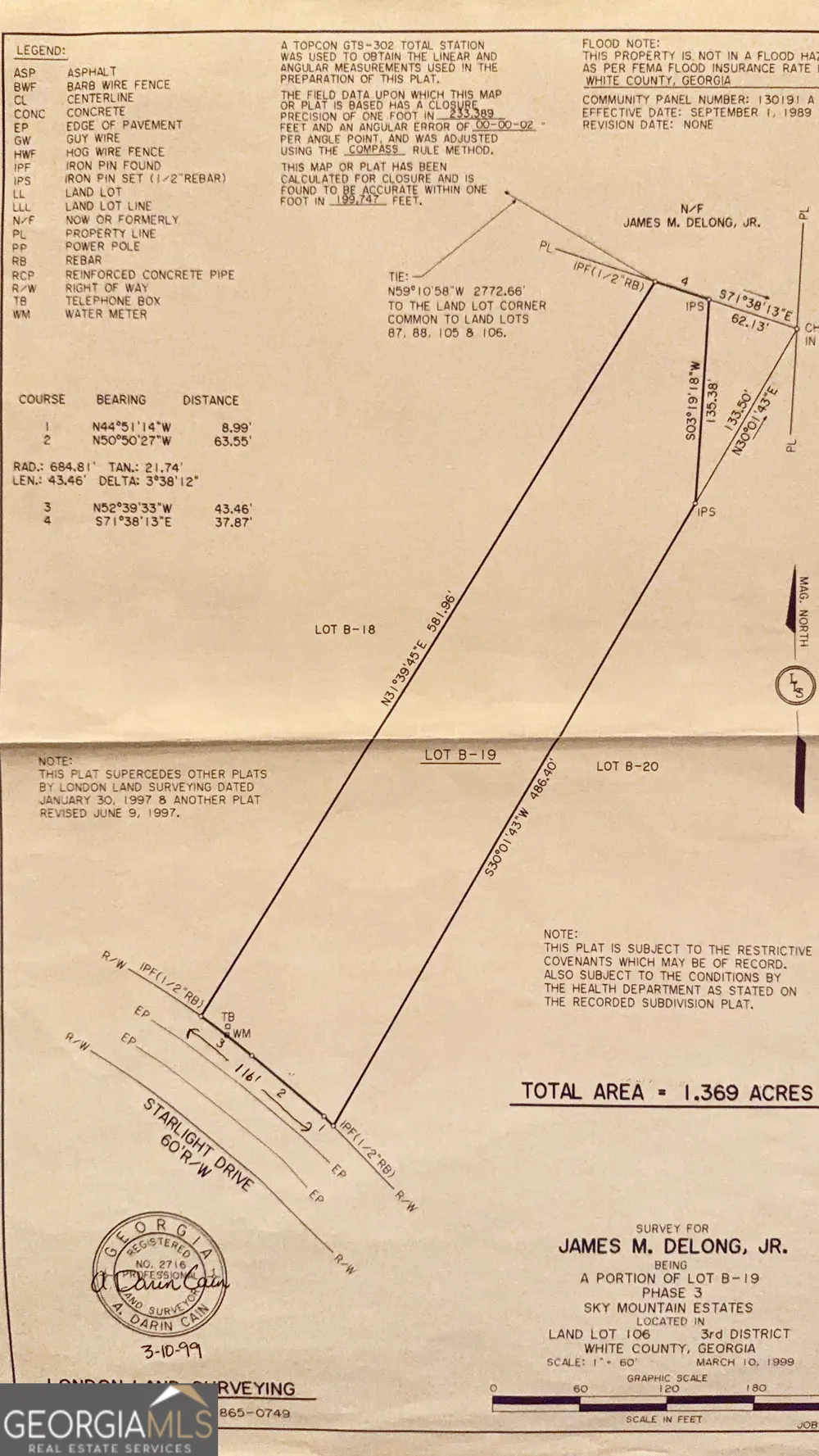 LOT B19 Starlight DR Sautee Nacoochee, GA 30571