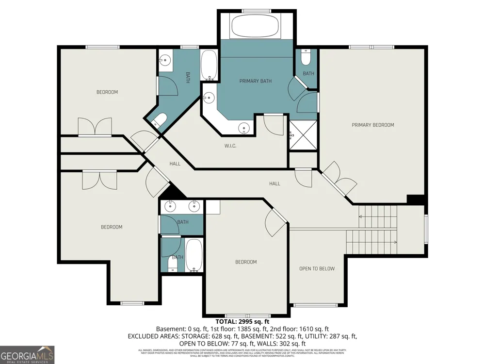 5513 Oconee DR Douglasville, GA 30135