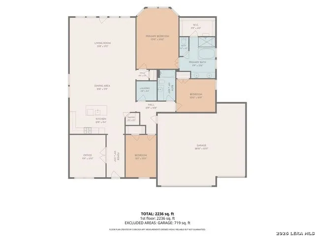 5003 Bonniecrest San Antonio, TX 78263