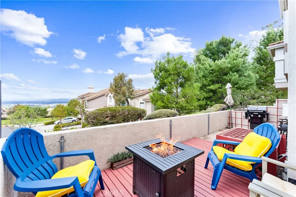 1037 S Daybreak Court Anaheim, CA 92808
