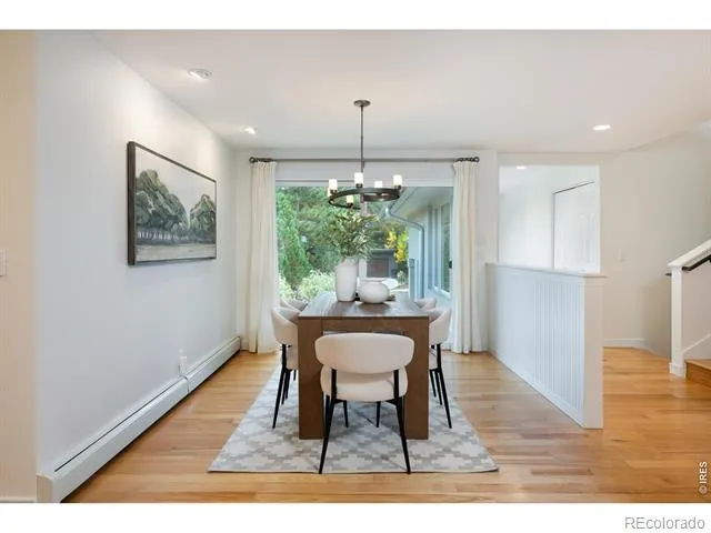 2585 Kohler Drive Boulder, CO 80305