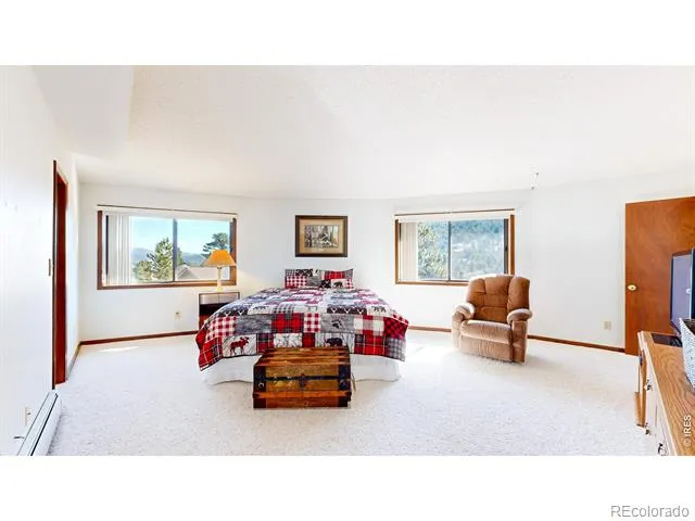 2408 Longview Drive Estes Park, CO 80517