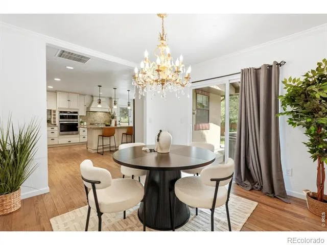 5000 S Chester Street Greenwood Village, CO 80111