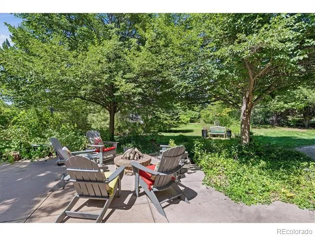 4053 E Iris Court Greenwood Village, CO 80121