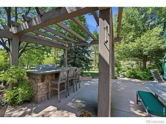 4053 E Iris Court Greenwood Village, CO 80121