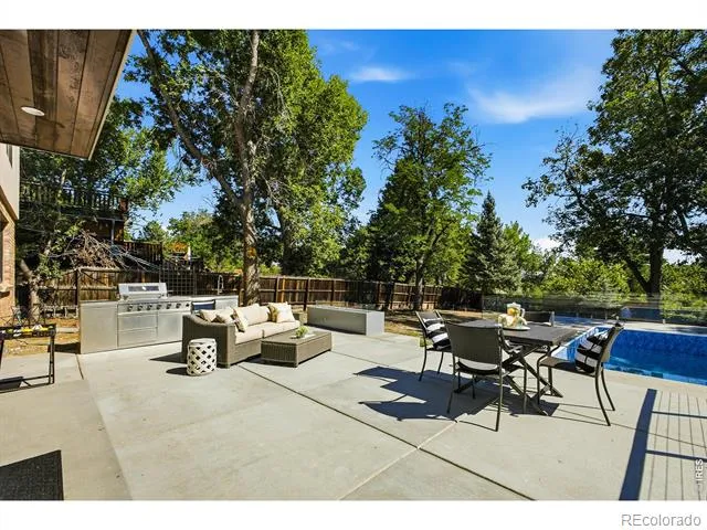 3072 Mountain Shadows Drive Wheat Ridge, CO 80215