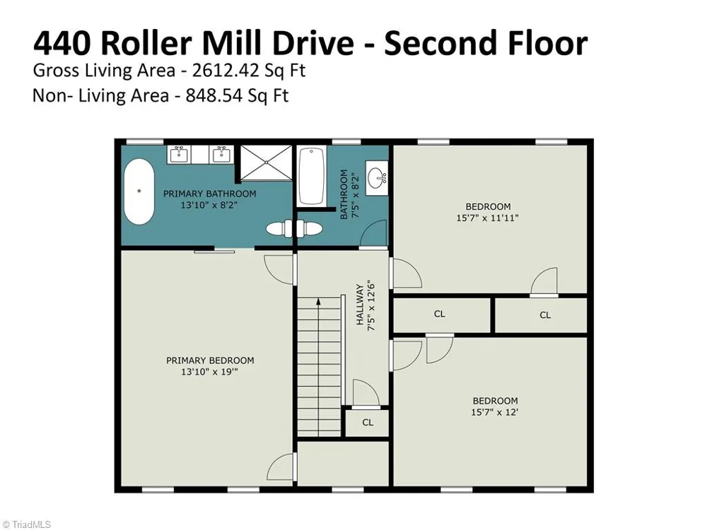 440 Roller Mill Drive Lewisville, NC 27023
