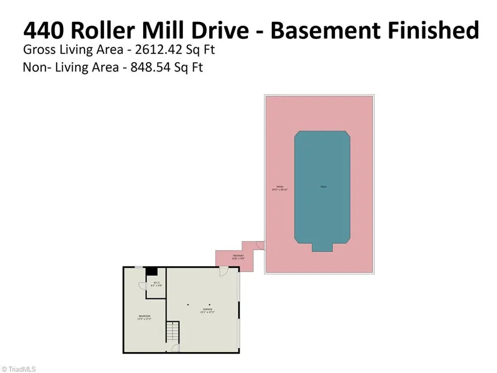 440 Roller Mill Drive Lewisville, NC 27023