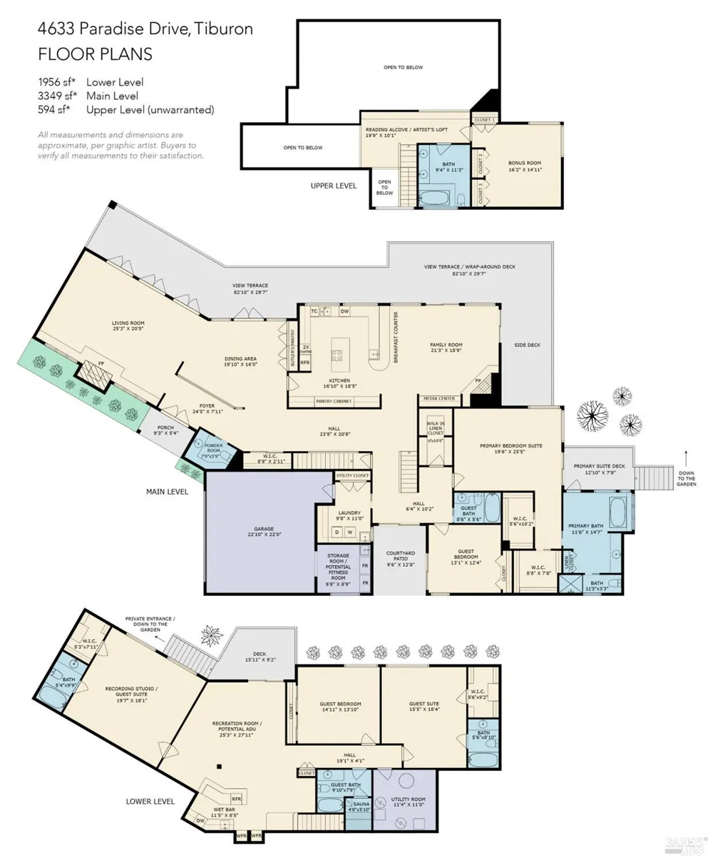 4633 Paradise Drive Tiburon, CA 94920