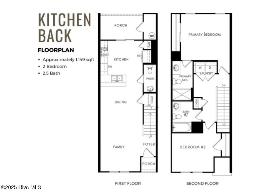 199 Loren Road Hubert, NC 28539