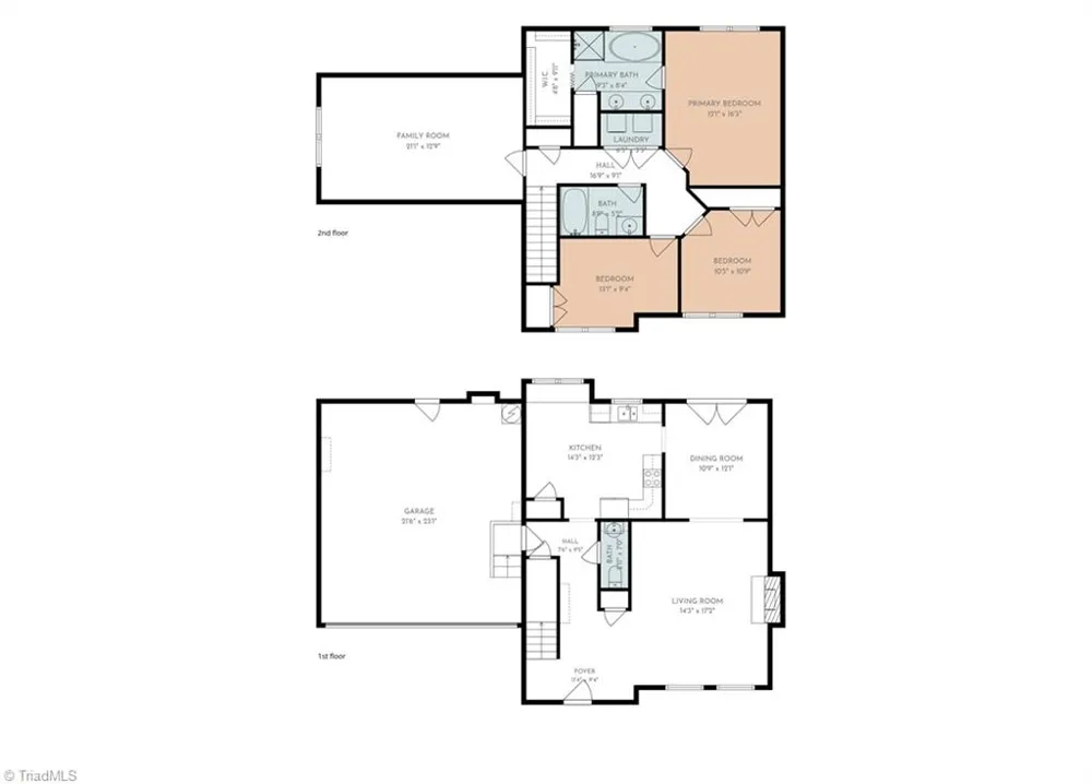 7523 Kristen Drive Oak Ridge, NC 27310