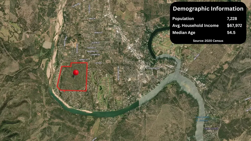 Hermosa Drive Kingsland, TX 78639