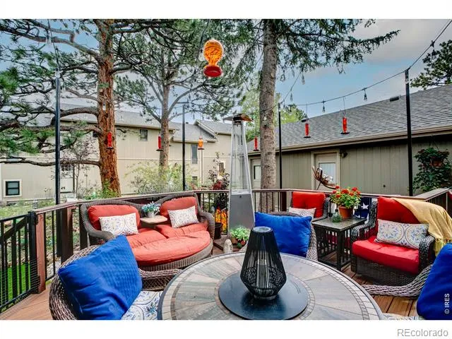 321 Big Horn Drive Estes Park, CO 80517