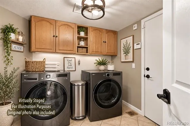 2833 S Fig Street Lakewood, CO 80228