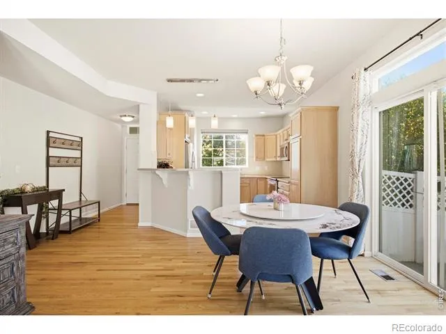 3608 Observatory Drive Fort Collins, CO 80528