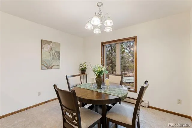 3660 Range View Road Monument, CO 80132