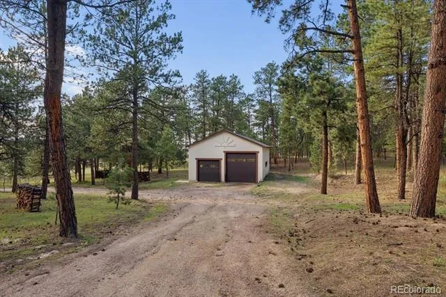 4125 Walker Vista Heights Colorado Springs, CO 80908