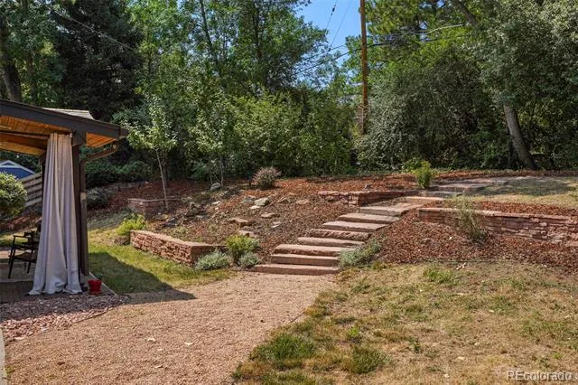 1055 Zinnia Street Golden, CO 80401
